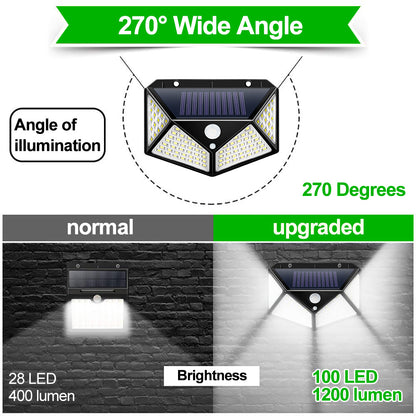 Outdoor Solar Lamp - Motion Sensor Solar Powered Garden Light