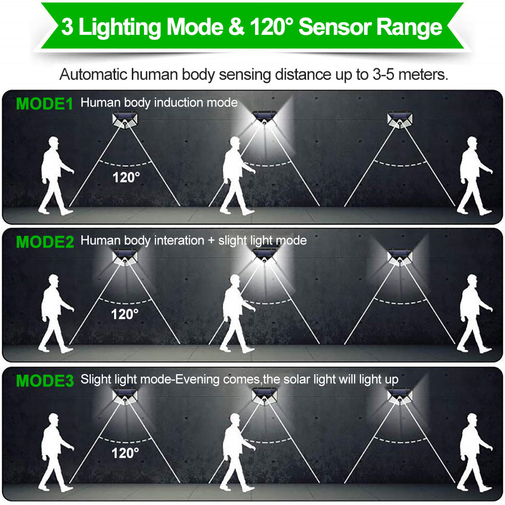 Outdoor Solar Lamp - Motion Sensor Solar Powered Garden Light