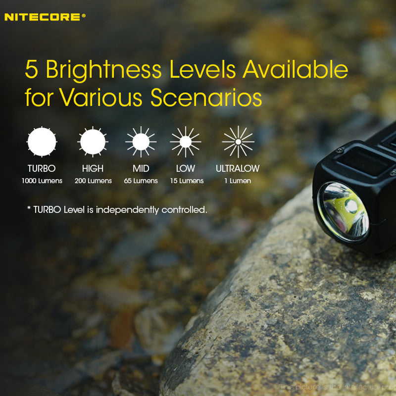 Original NITECORE TUP flashlight portable light Intelligent Pocket Light EDC Compact and Lightweight 1000 LM beam distance 180M