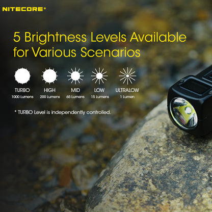 Original NITECORE TUP flashlight portable light Intelligent Pocket Light EDC Compact and Lightweight 1000 LM beam distance 180M